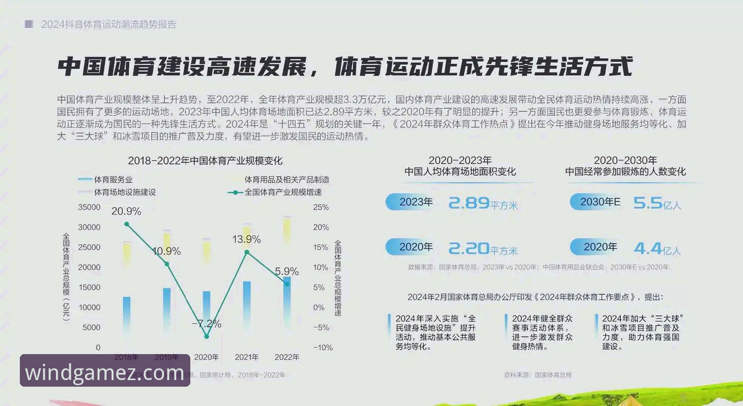 风云体育平台安全评测：2024年官方正版下载最新动态与行业趋势分析